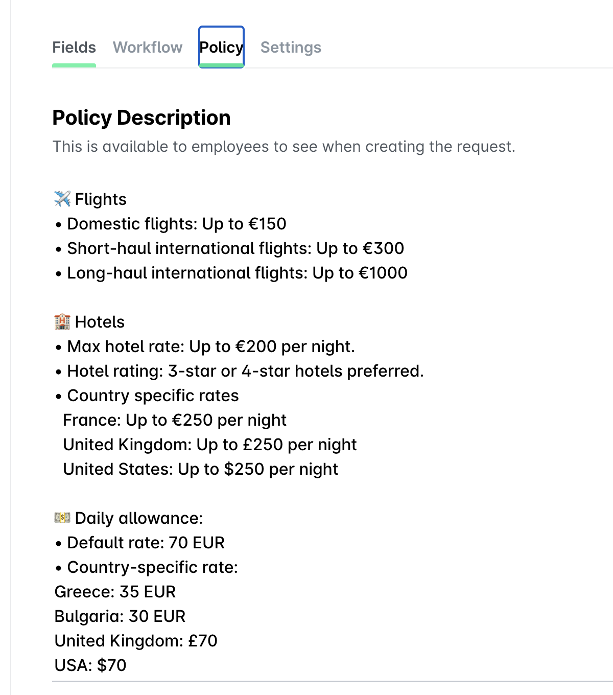 Overview of travel policy including flights, hotels, and daily allowances for employees.